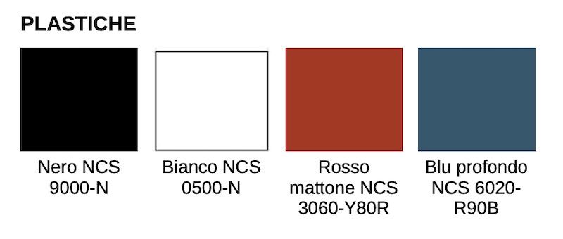 Colore plastiche